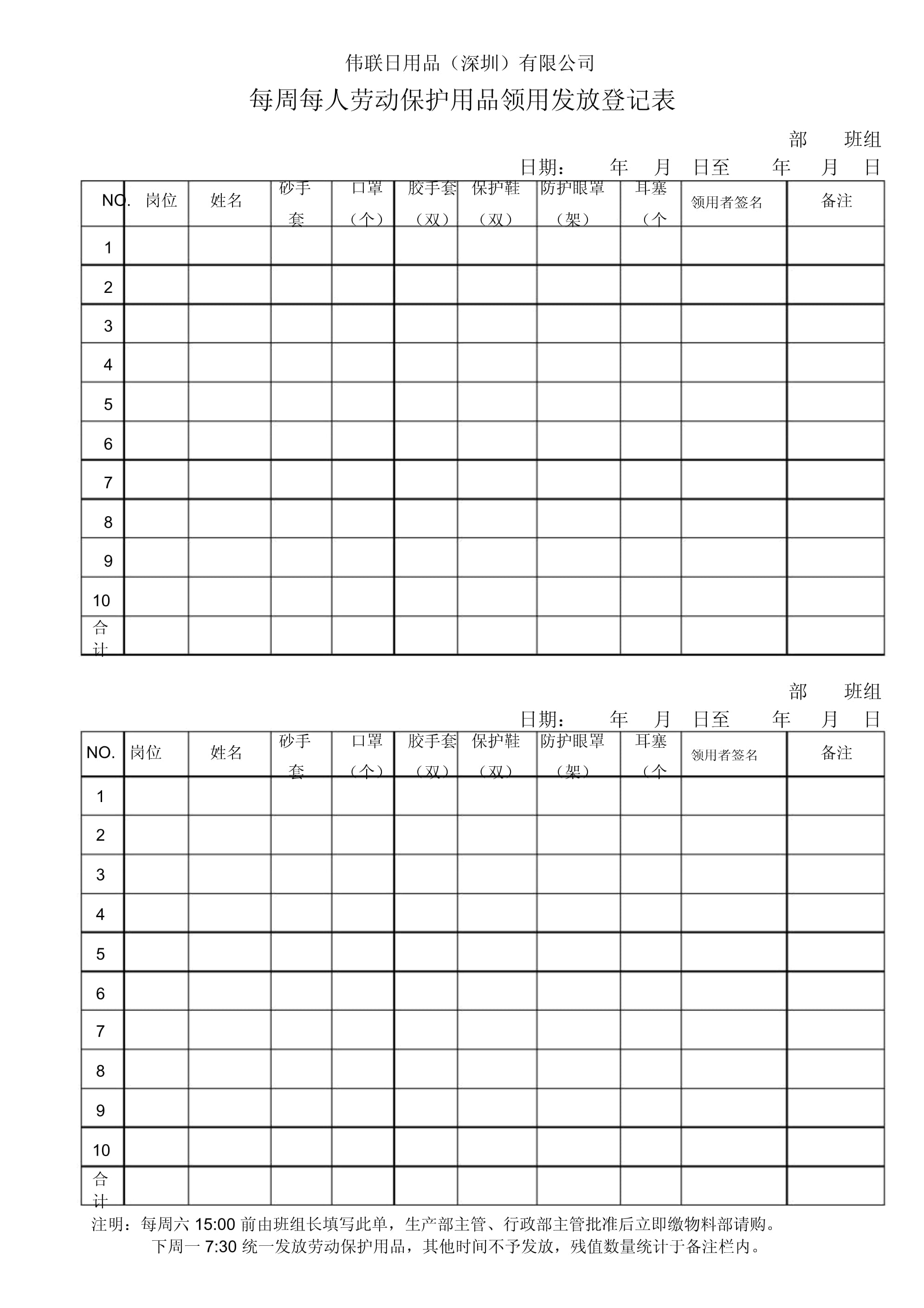 勞動保護用品領用發放登記表的管理與銷售策略
